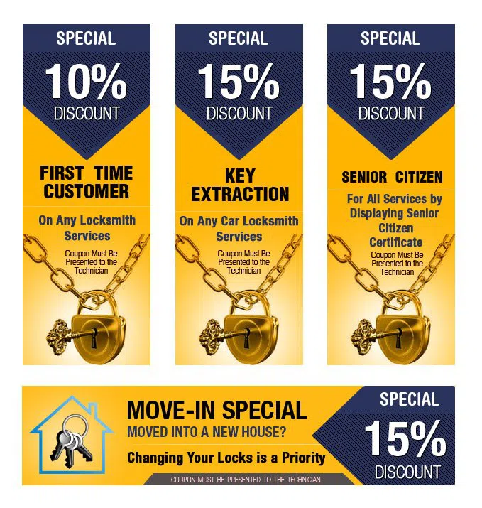 College Area CA Locksmith Store, College Area, CA 619-817-8908 - coupons
