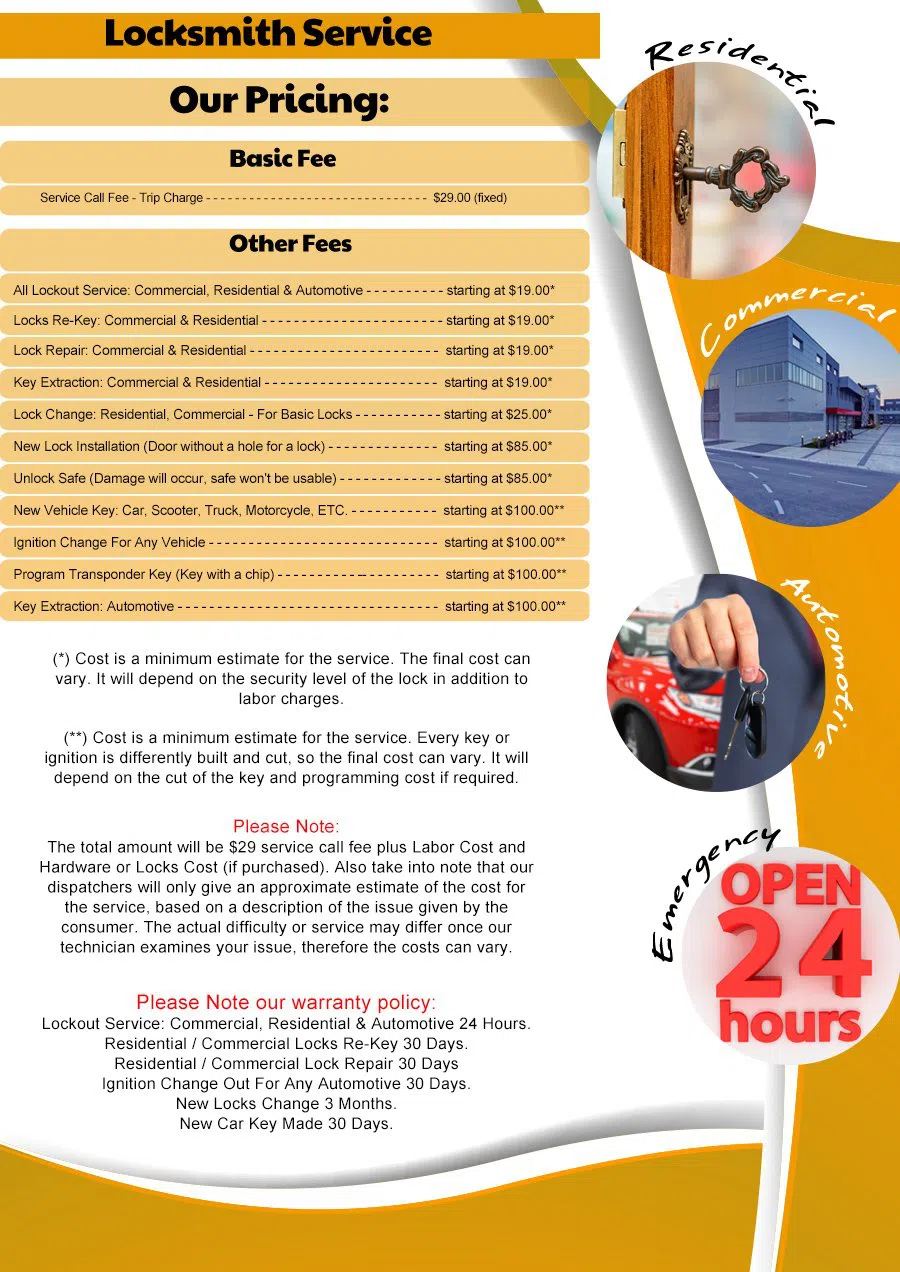 College Area CA Locksmith Store, College Area, CA 619-817-8908